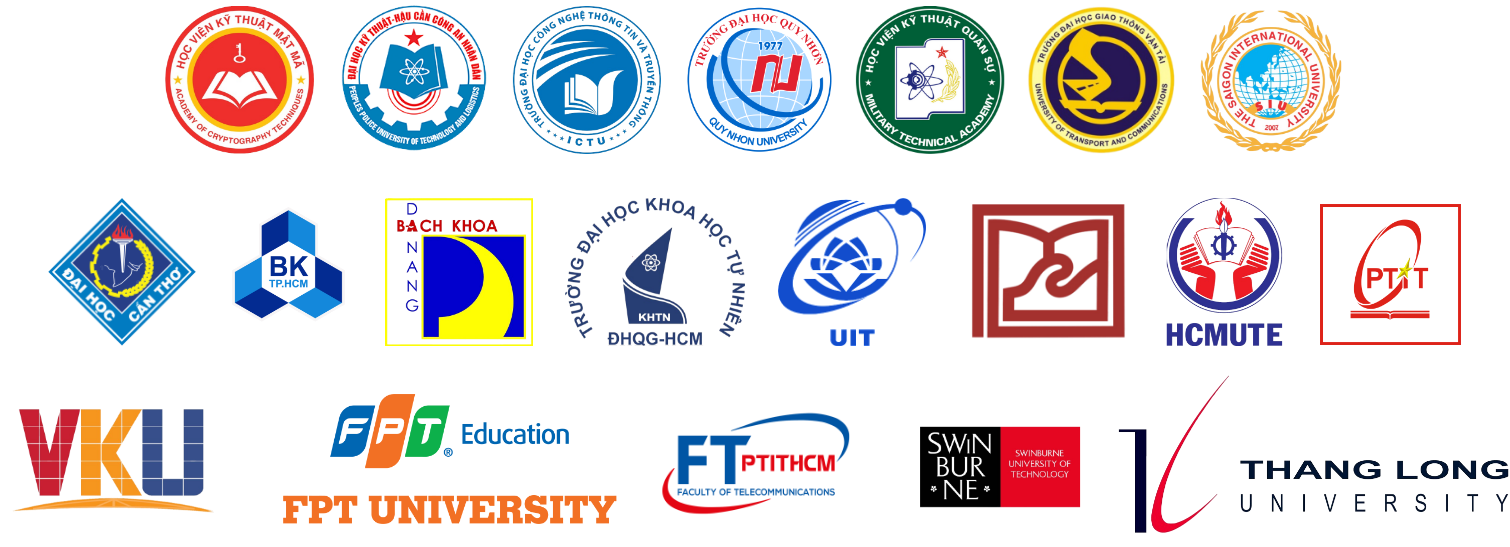Participating Universities